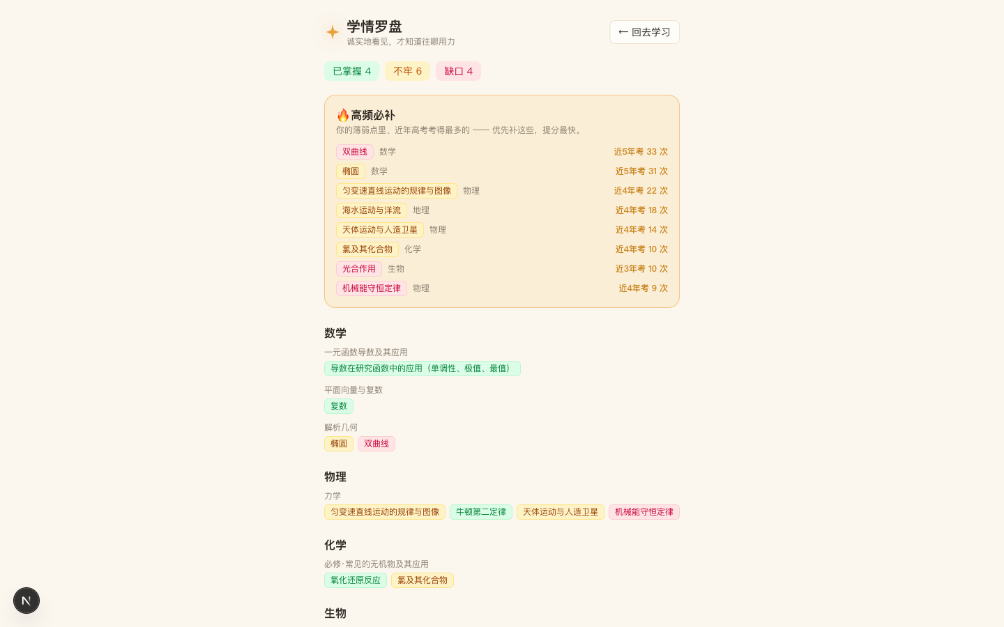 学情罗盘
