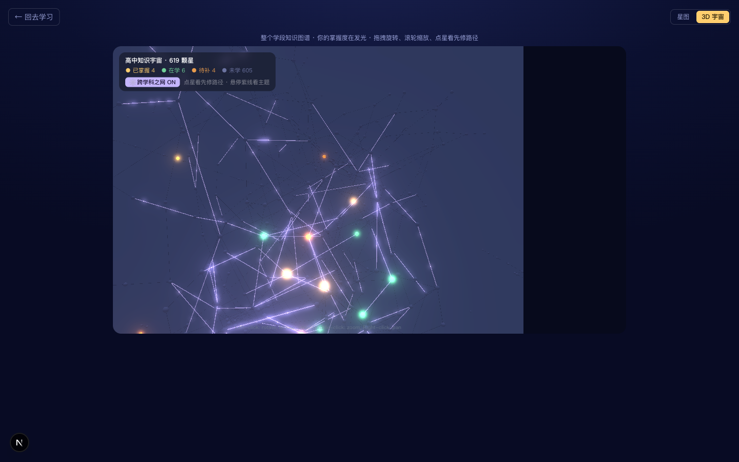 3D 知识宇宙